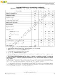 DSP56F802TA80E Datasheet Page 17