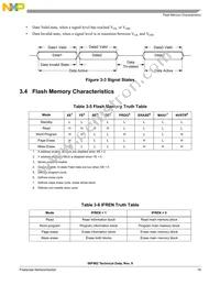 DSP56F802TA80E Datasheet Page 19