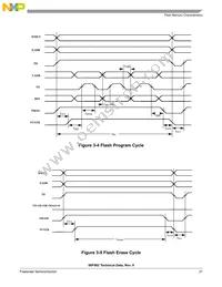 DSP56F802TA80E Datasheet Page 21