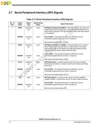 DSP56F803BU80 Datasheet Page 19