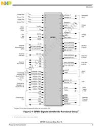 DSP56F805FV80 Datasheet Page 9