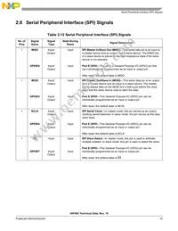 DSP56F805FV80 Datasheet Page 15