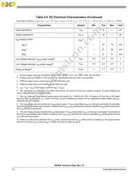 DSP56F826BU80 Datasheet Page 22