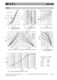 DSP8-08S-TUB Datasheet Page 5