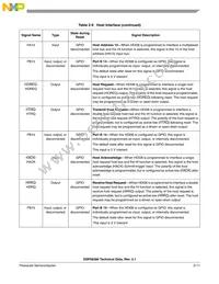 DSPB56366AG120 Datasheet Page 15