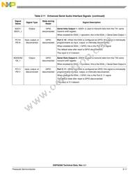 DSPB56366AG120 Datasheet Page 21