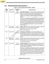 DSPB56366AG120 Datasheet Page 22