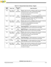 DSPB56366AG120 Datasheet Page 23