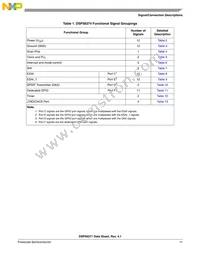 DSPB56371AF180 Datasheet Page 11
