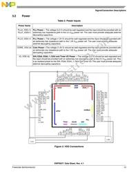 DSPB56371AF180 Datasheet Page 13