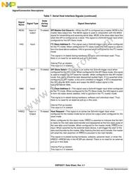 DSPB56371AF180 Datasheet Page 18