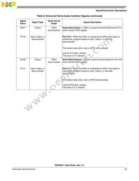 DSPB56371AF180 Datasheet Page 23