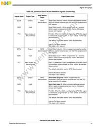 DSPB56374AF Datasheet Page 15