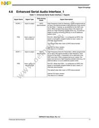 DSPB56374AF Datasheet Page 17