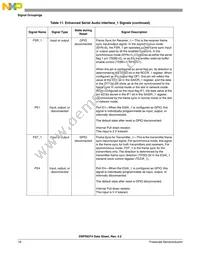 DSPB56374AF Datasheet Page 18