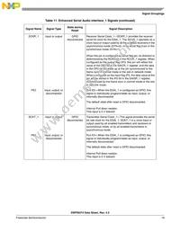 DSPB56374AF Datasheet Page 19