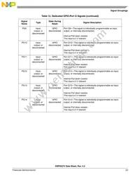 DSPB56374AF Datasheet Page 23