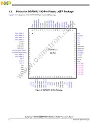 DSPB56720CAG Datasheet Page 6