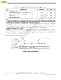 DSPB56720CAG Datasheet Page 16