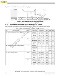 DSPB56720CAG Datasheet Page 18