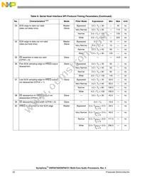 DSPB56720CAG Datasheet Page 20