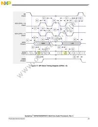 DSPB56720CAG Datasheet Page 23