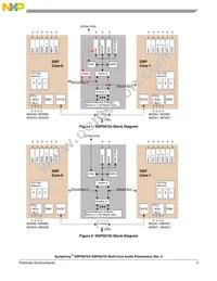DSPB56725CAF Datasheet Page 3