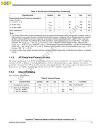 DSPB56725CAF Datasheet Page 9