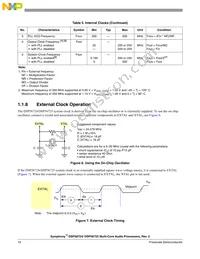 DSPB56725CAF Datasheet Page 10