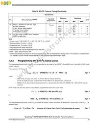 DSPB56725CAF Datasheet Page 23