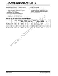 DSPIC30F6012T-30I/PF Datasheet Page 4