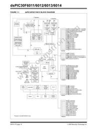 DSPIC30F6012T-30I/PF Datasheet Page 12