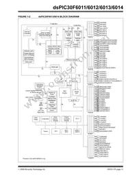 DSPIC30F6012T-30I/PF Datasheet Page 13