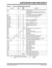 DSPIC30F6012T-30I/PF Datasheet Page 15