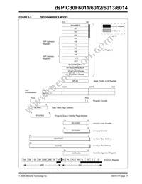 DSPIC30F6012T-30I/PF Datasheet Page 19