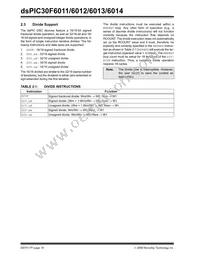 DSPIC30F6012T-30I/PF Datasheet Page 20