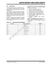 DSPIC30F6012T-30I/PF Datasheet Page 21