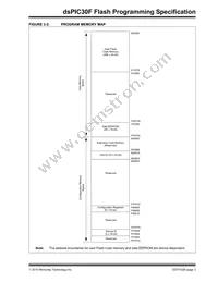 DSPIC30F6014AT-20E/PF Datasheet Page 3