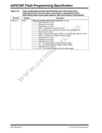 DSPIC30F6014AT-20E/PF Datasheet Page 12