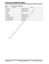 DSPIC33CH512MP508T-I/PT Datasheet Page 10