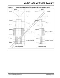 DSPIC33EP32GS202T-E/MX Datasheet Page 5