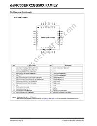DSPIC33EP64GS502T-E/MX Datasheet Page 4