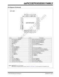 DSPIC33EP64GS502T-E/MX Datasheet Page 5