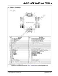 DSPIC33EP64GS502T-E/MX Datasheet Page 7