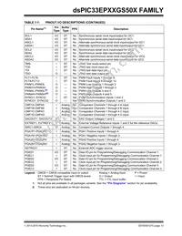 DSPIC33EP64GS502T-E/MX Datasheet Page 13