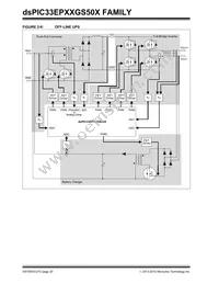 DSPIC33EP64GS502T-E/MX Datasheet Page 20