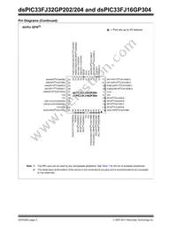 DSPIC33FJ32GP204-H/PT Datasheet Page 4