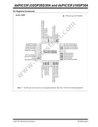 DSPIC33FJ32GP204-H/PT Datasheet Page 5