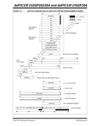 DSPIC33FJ32GP204-H/PT Datasheet Page 19