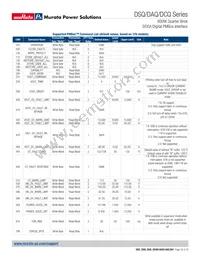 DSQ0150V2PBSC Datasheet Page 20